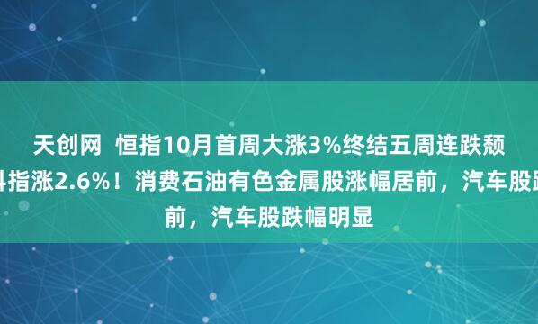 天创网  恒指10月首周大涨3%终结五周连跌颓势，恒科指涨2.6%！消费石油有色金属股涨幅居前，汽车股跌幅明显
